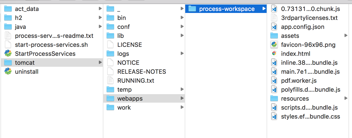 Deploy Process Workspace in tomcat webapp folder