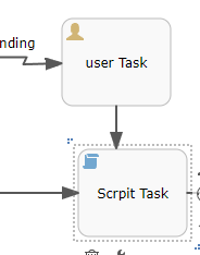 USer Task to Script.png