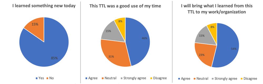 poll-ttl-142.jpg