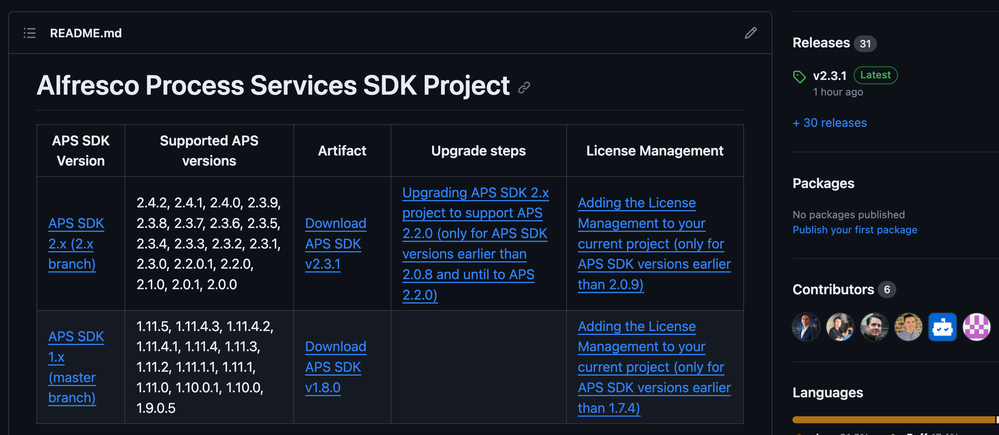 APS SDK 2.3.1