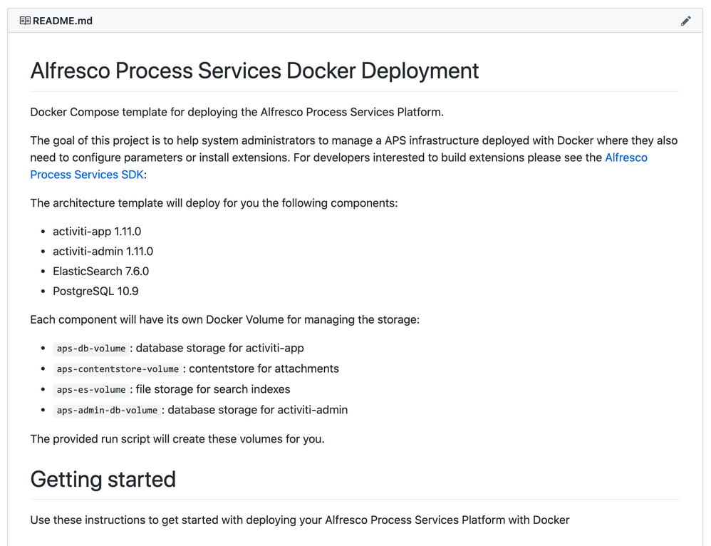 Alfresco Process Services Docker Deployment project